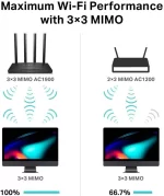 TP-LINK Archer C80 AC1900 Dual Band Gigabit brezžični usmerjevalnik - router - slika 5