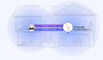 TP-LINK RE505X AX1500 Wi-Fi ojačevalec extender - slika 5