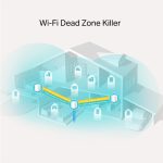 TP-LINK Deco X20 AX1800 Wi-Fi6 Mesh 3-pack dostopna točka-AP - slika 4
