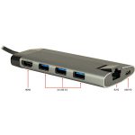 INTER-TECH GDC-802 USB-C dock priklopna postaja - slika 3